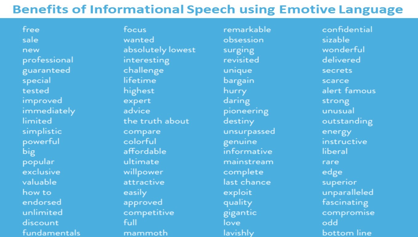 good expository speech topics